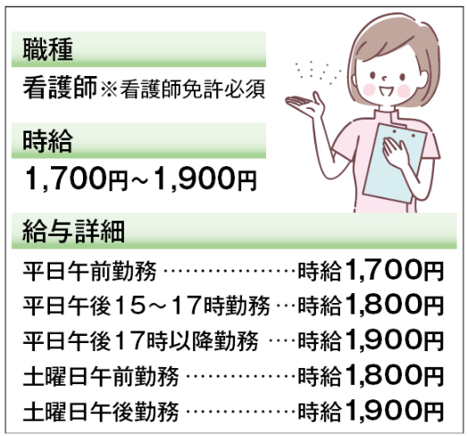 ほんだ整形外科